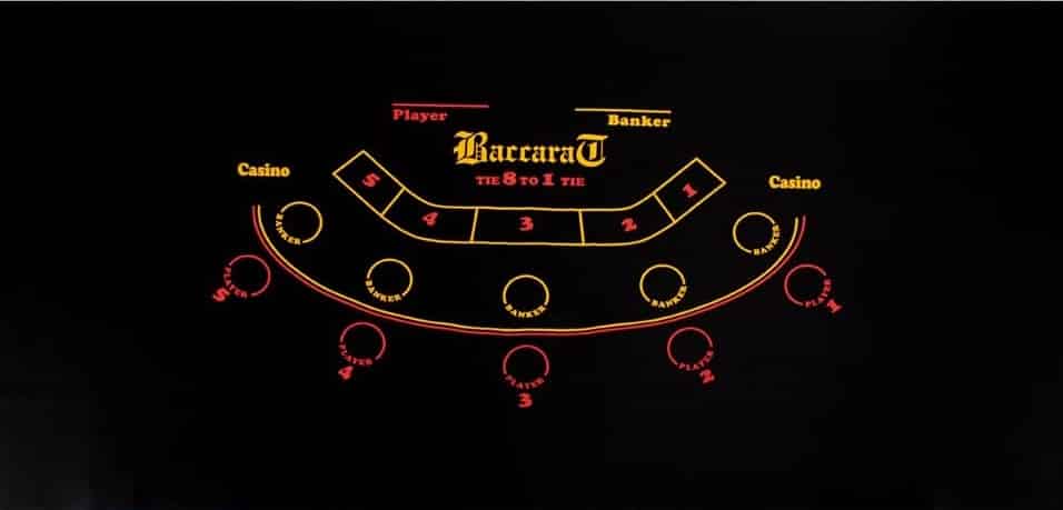 Baccarat Card Game