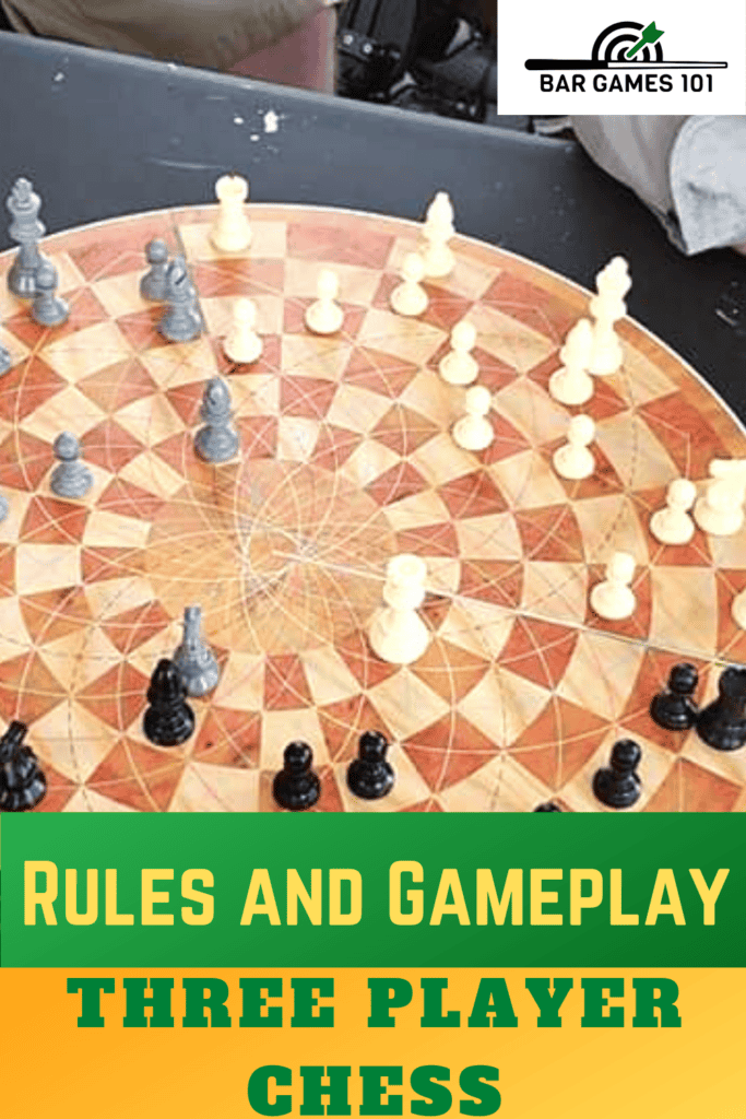 Rules and Gameplay
