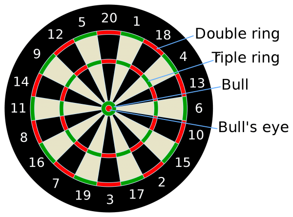 cricket darts